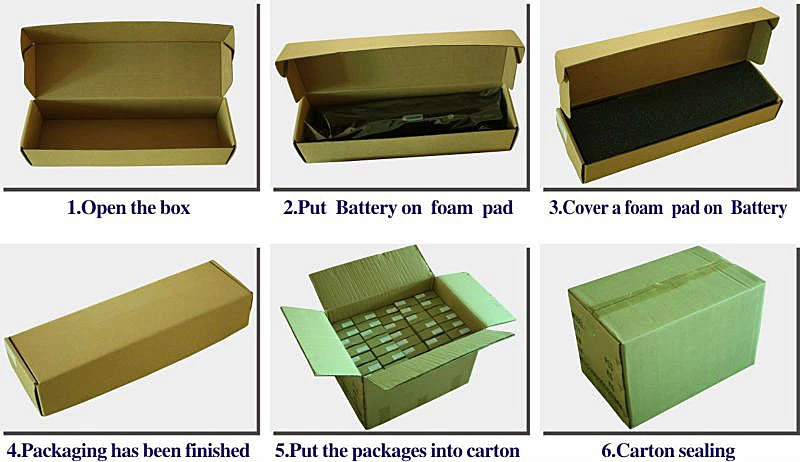 Emballage de Samsung batterie